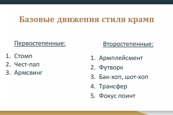 Кракен сайт 2krnk