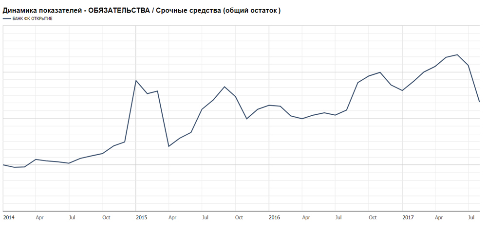 Ссылка на кракен в браузере